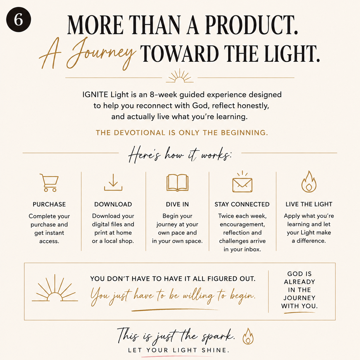 IGNITE Light — The 8-Week Guided Experience